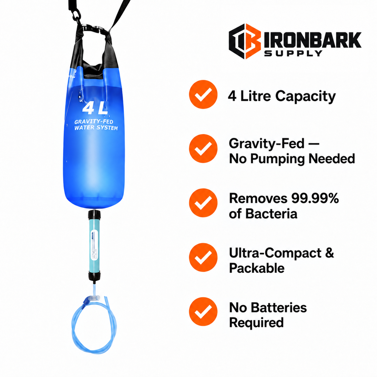 AQUA-IB1 Survival Kit
