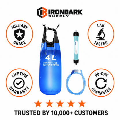 AQUA-IB1 Survival Kit