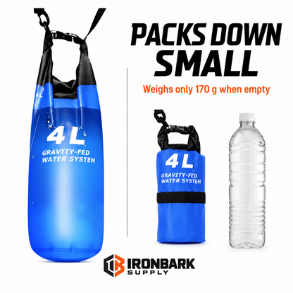 AQUA-IB1 Survival Kit
