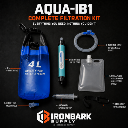 AQUA-IB1 Survival Kit